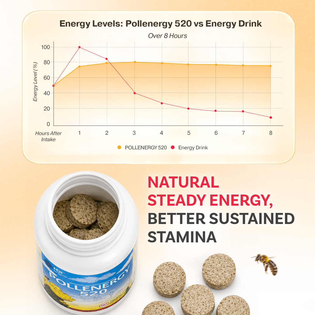 HDI Origins™ Pollenergy 520