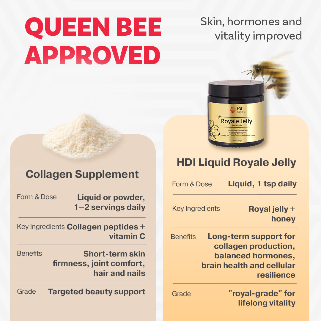 HDI Origins™ Liquid Royale Jelly