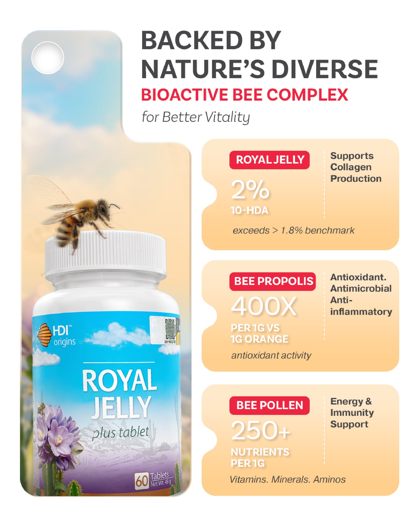 HDI Origins™ Royal Jelly Plus