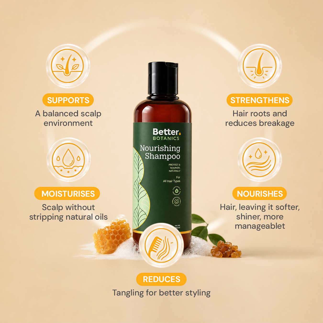 Scalp Microbiome Care Duo