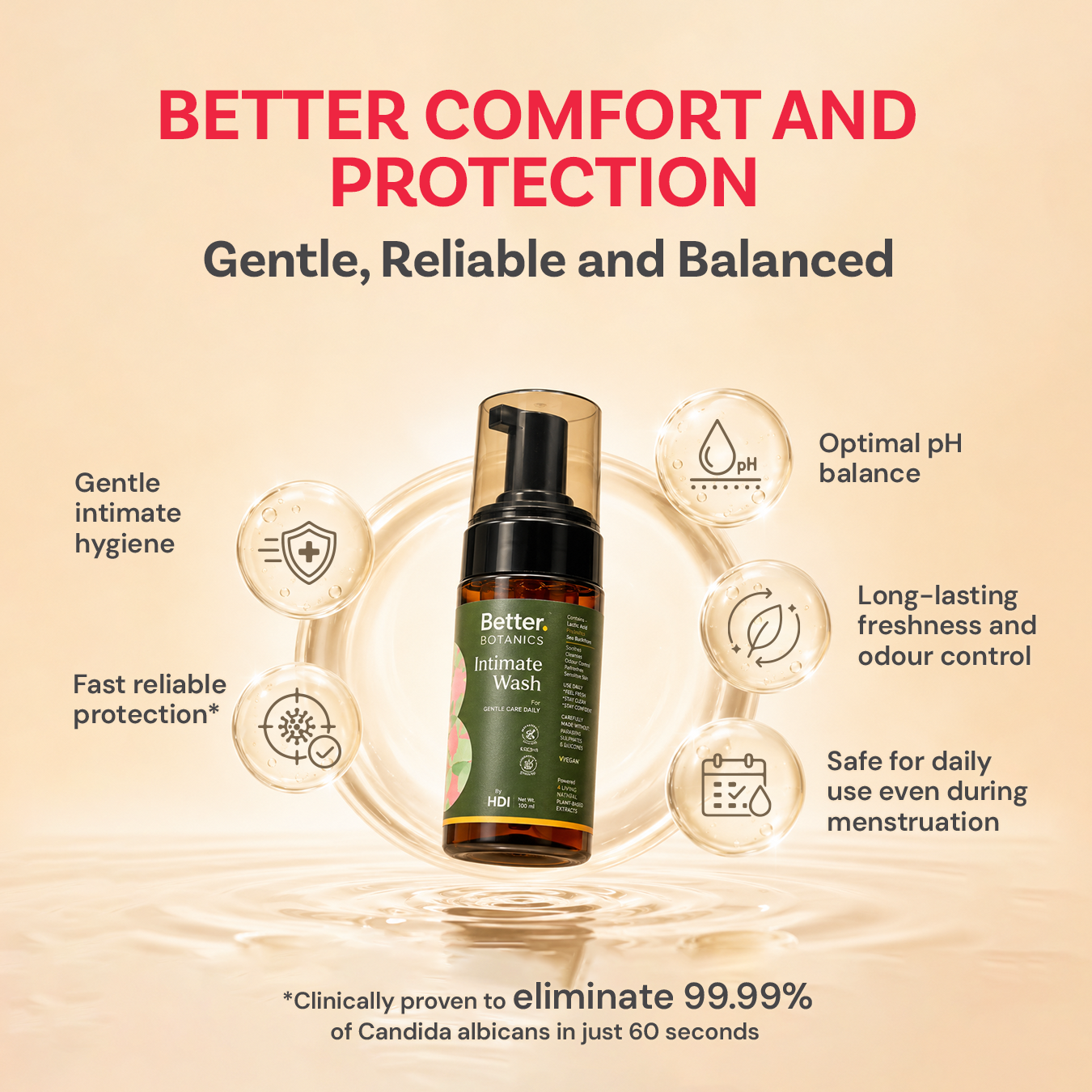 Better Botanics™ Intimate Wash