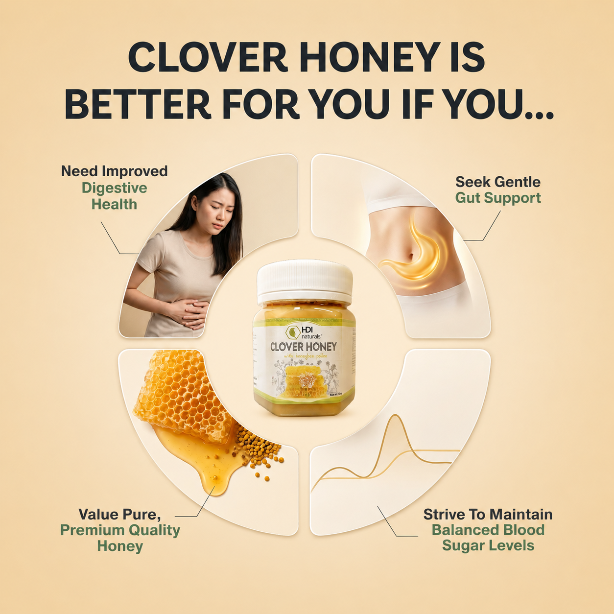 HDI Naturals™ Clover Honey